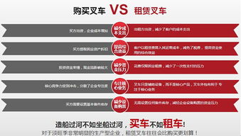 戴云保 深耕叉車后市場，以技術服務驅動金融創新